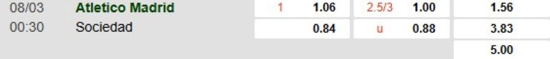 ti-le-keo-tran-atletico-madrid-vs-sociedad
